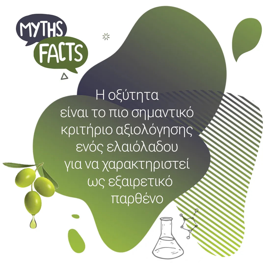 Myths and facts logo Η οξύτητα είναι το πιο σημαντικό κριτήριο αξιολόγησης ενός ελαιολάδου